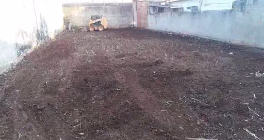 Terreno à venda no Jardim Nair, Sorocaba 