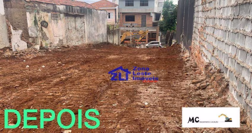 Terreno à venda, 253 m² por R$ 1.265.000,00 - Tatuapé - São Paulo/SP