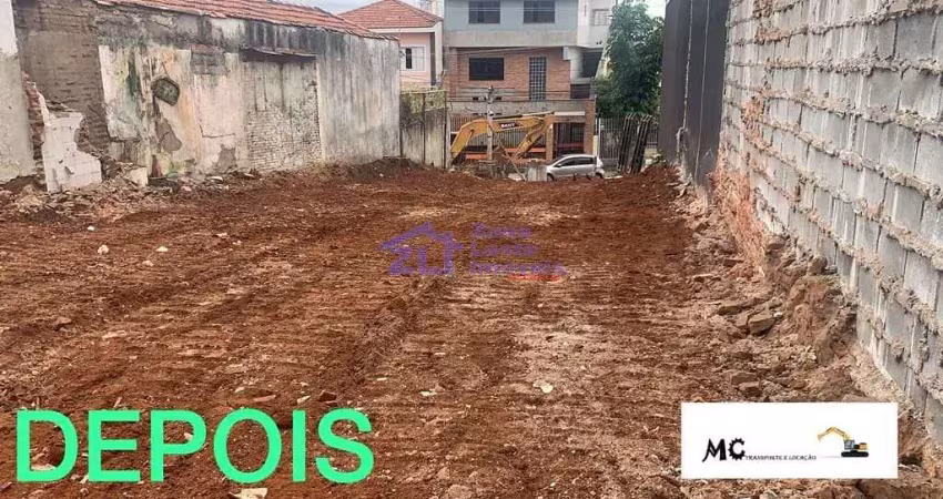 Terreno à venda, 253 m² por r$ 1.265.000,00 - tatuapé - são paulo/sp