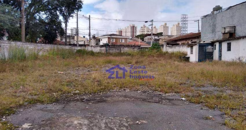 Terreno à venda, 972 m² por R$ 4.010.800,00 - Vila Ema - São Paulo/SP