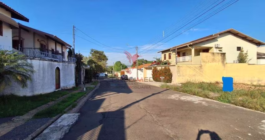 Último Terreno à venda na Rua dos Rosmaninhos, Piracicaba