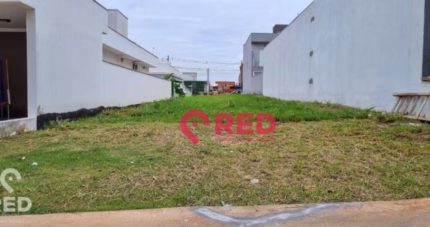 Terreno à venda, 240 m² por R$ 276.000,00 - Condomínio Reserva Ipanema - Sorocaba/SP