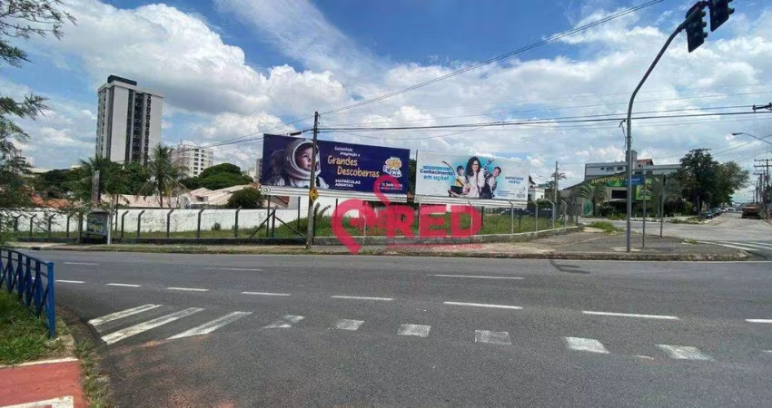 Terreno para alugar, 1500 m² por R$ 50.600,00/mês - Jardim Europa - Sorocaba/SP