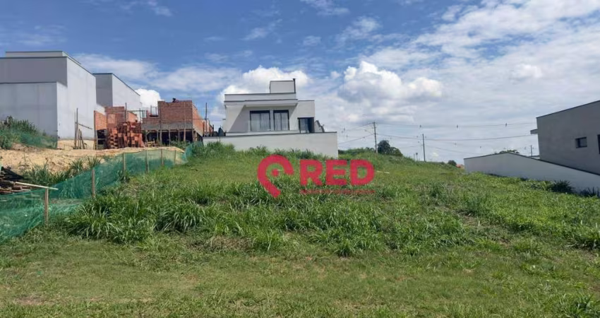 Terreno à venda, 360 m² por R$ 340.000,00 - Condomínio Bouganville - Sorocaba/SP