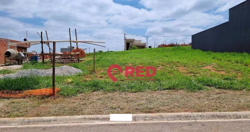 Terreno à venda, 200 m² por R$ 215.000,00 - Condomínio Reserva Ipanema II - Sorocaba/SP