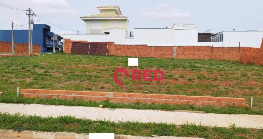 Terreno à venda, 200 m² por R$ 220.000,00 - Condomínio Reserva Ipanema II - Sorocaba/SP