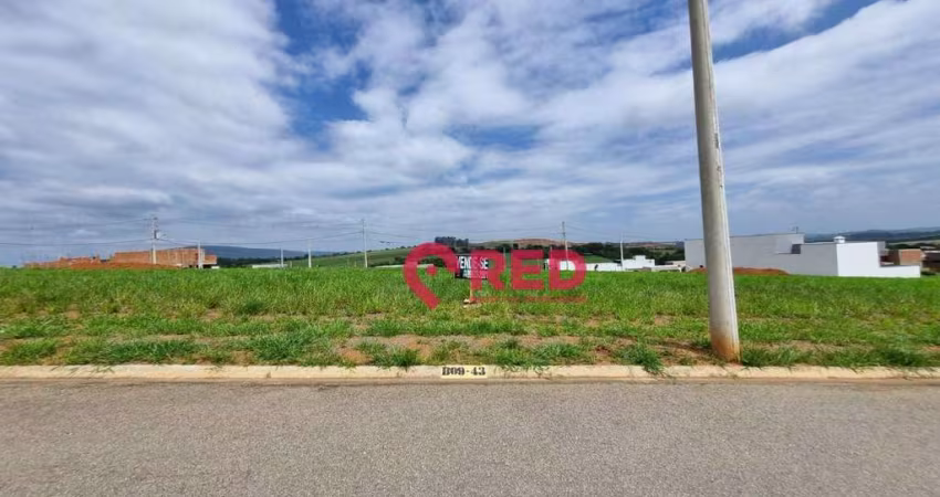 Terreno à venda, 200 m² por R$ 235.000,00 - Condomínio Reserva Ipanema II - Sorocaba/SP