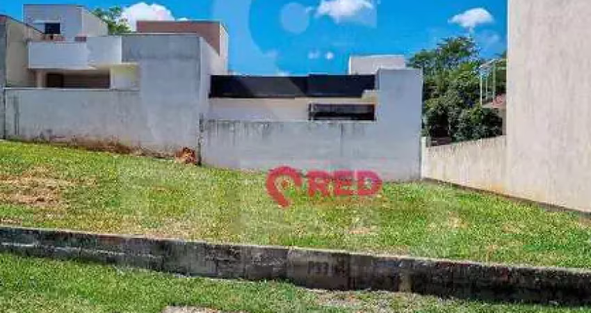 Terreno à venda, 176 m² por r$ 205.000,00 - condomínio villagio ipanema - sorocaba/sp