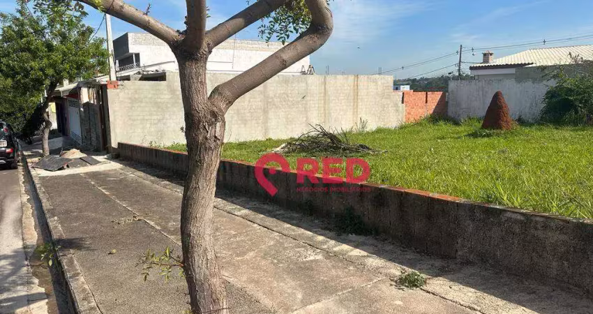 Terreno à venda, 150 m² por r$ 180.000,00 - jardim harmonia - sorocaba/sp