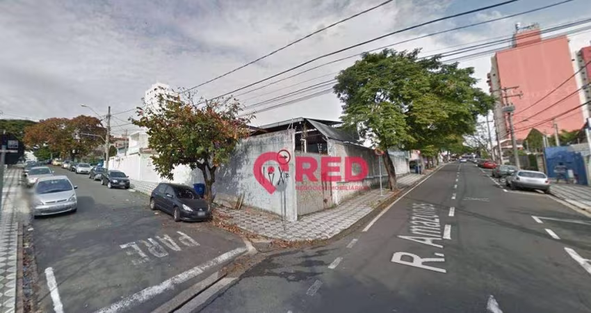 Terreno à venda, 375 m² por R$ 550.000 - Centro - Sorocaba/SP