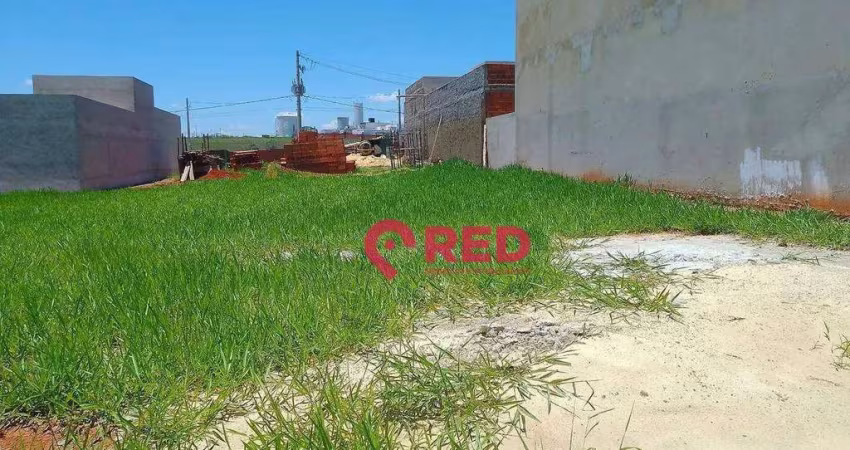 Terreno à venda, 200 m² por R$ 220.000,00 - Residencial Reserva Ipanema - Sorocaba/SP