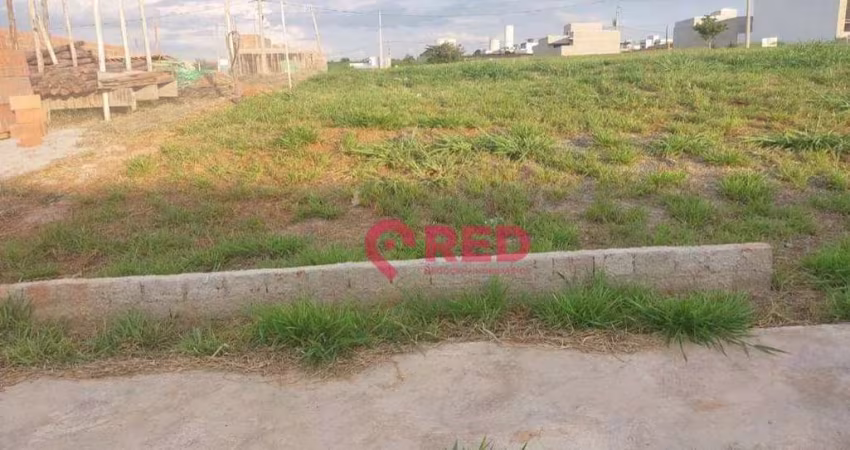Terreno à venda, 200 m² por R$ 225.000,00 - Residencial Reserva Ipanema - Sorocaba/SP