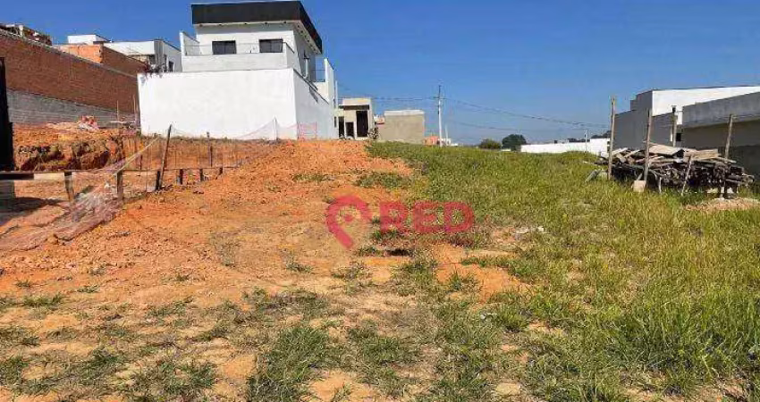 Terreno à venda, 200 m² por r$ 215.000,00 - condomínio residencial reserva ipanema - sorocaba/sp