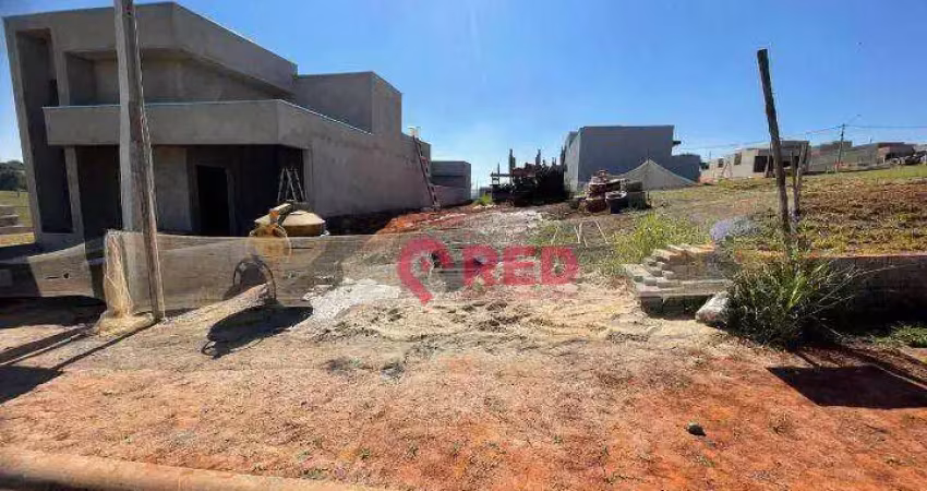 Terreno à venda, 200 m² por r$ 250.000,00 - condomínio reserva ipanema - sorocaba/sp