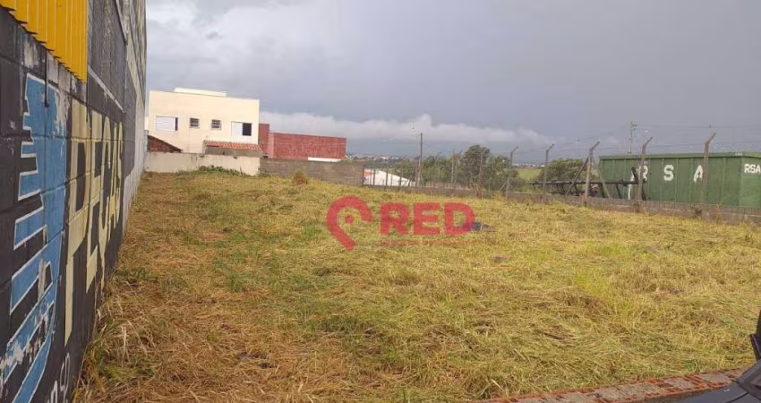 Terreno à venda, 600 m² por R$ 780.000,00 - Jardim dos Eucaliptos - Sorocaba/SP
