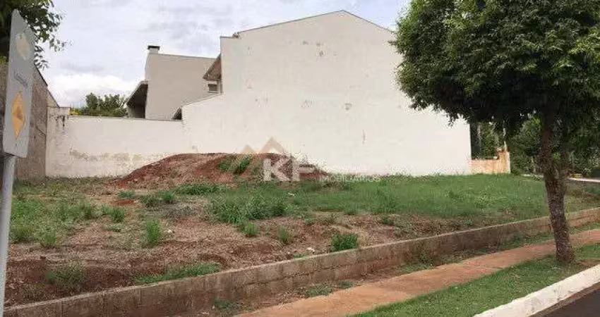 Terreno em condomínio - bonfim paulista -ribeirão preto-sp