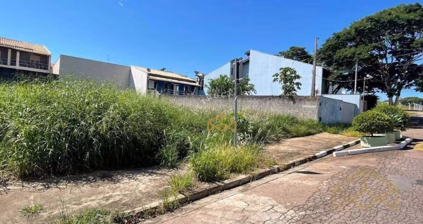 Terreno à venda, 300 m² - Parque Nova Suíça - Valinhos/SP