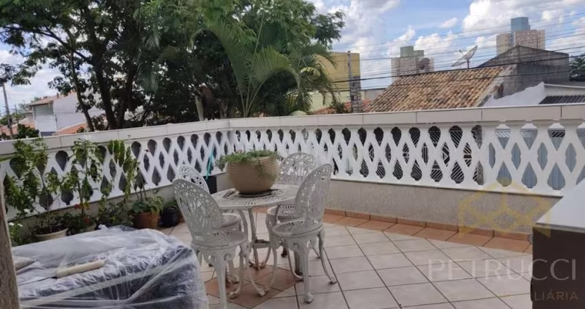 Casa Residencial à venda, Parque Cidade Jardim II, Jundiaí - CA12585.