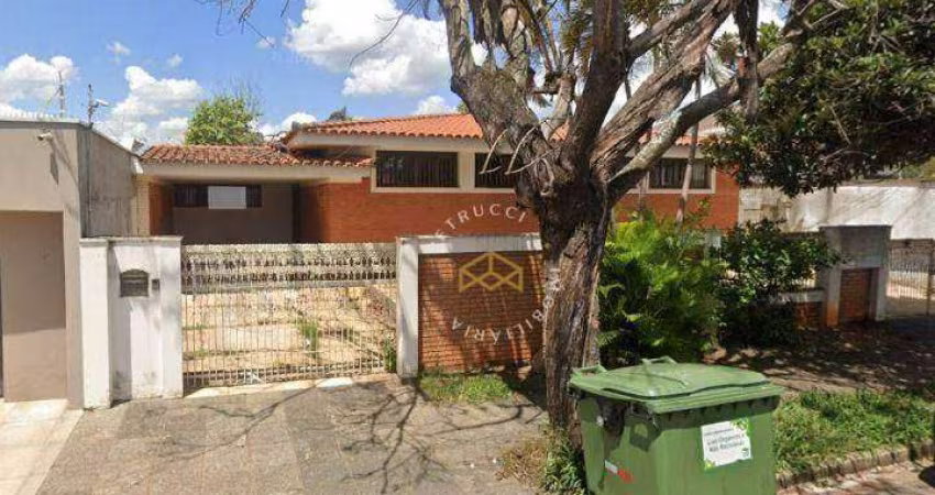 CASA COMERCIAL PARA LOCAÇÃO NA NOVA CAMPINAS  LOCALIZAÇÃO ESTRATÉGICA PARA O SEU NEGÓCIO
