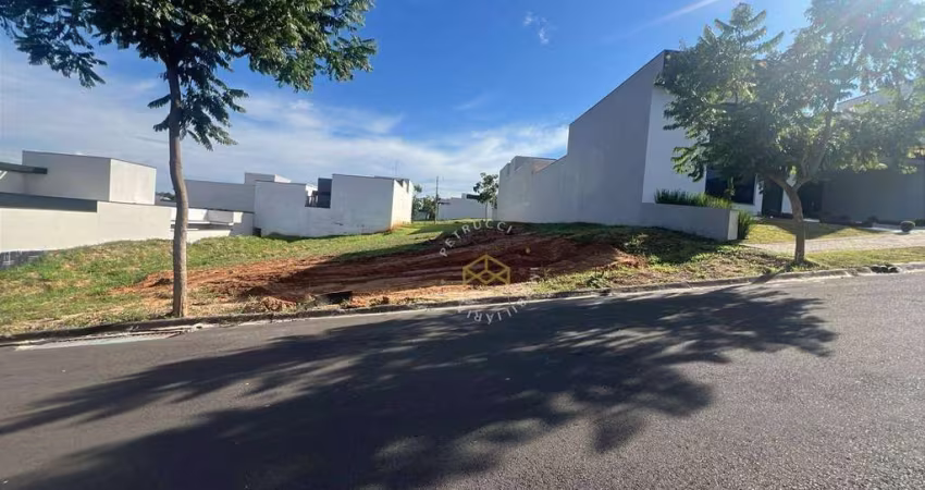 Terreno à venda, 300 m² - Colinas de Indaiatuba - Indaiatuba/SP