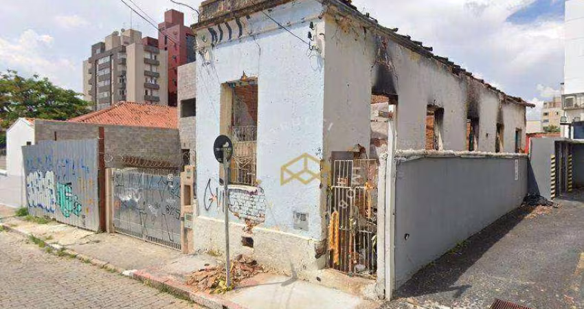 Terreno à venda, 143 m² - Centro - Campinas/SP