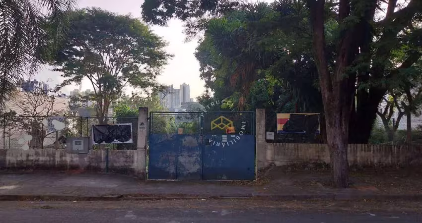 Terreno, 2000 m² - venda ou aluguel - parque rural fazenda santa cândida - campinas/sp
