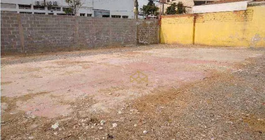 Terreno para alugar, 990 m² por r$ 7.093,31/mês - jardim do trevo - campinas/sp