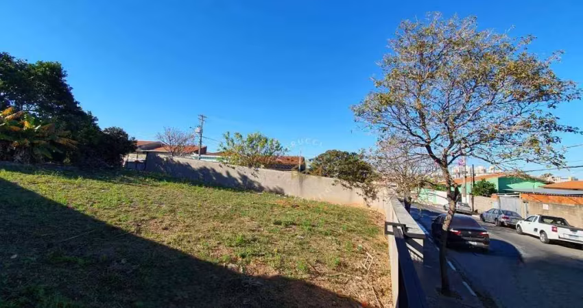 Terreno à venda, 258 m² por r$ 300.000,00 - jardim paranapanema - campinas/sp
