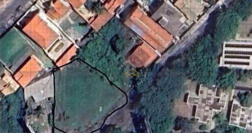 Terreno à venda, 1000 m² - parque das universidades - campinas/sp