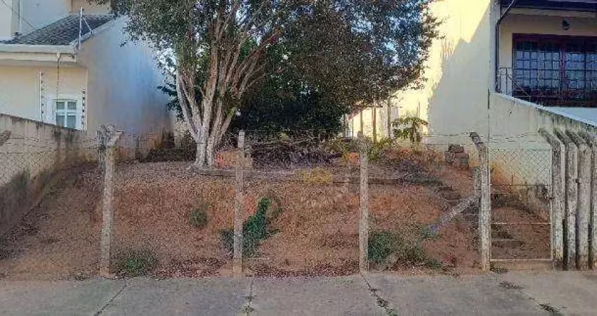 Terreno à venda, 300 m² - parque nova suíça - valinhos/sp