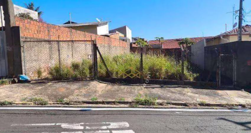 Terreno à venda, 281 m² - parque jambeiro - campinas/sp