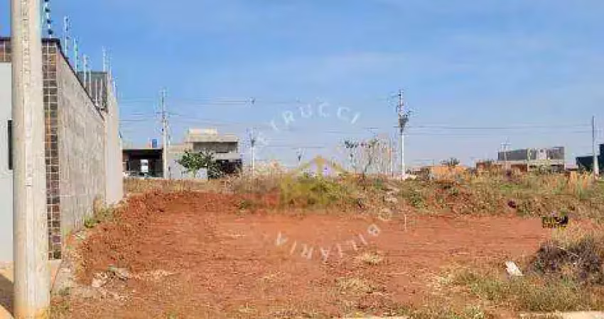 Terreno à venda, 171 m² por r$ 165.000,00 - parque orestes ôngaro - hortolândia/sp