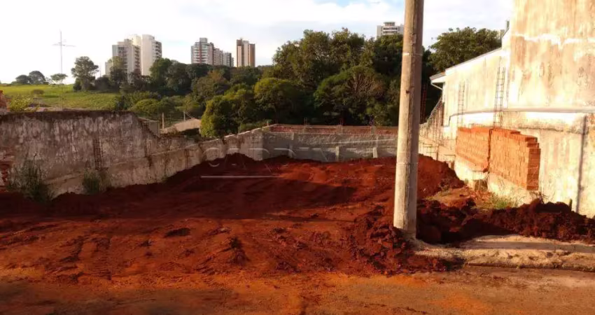 Terreno à venda na Rua Benedito da Silva, Lote est? sendo aterrado, 1055, Jardim São Carlos, São Carlos