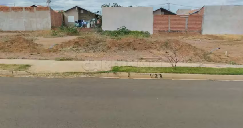 Terreno à venda na R. Álvaro Gabriel da Silva, Jardim das Palmeiras, Ibaté