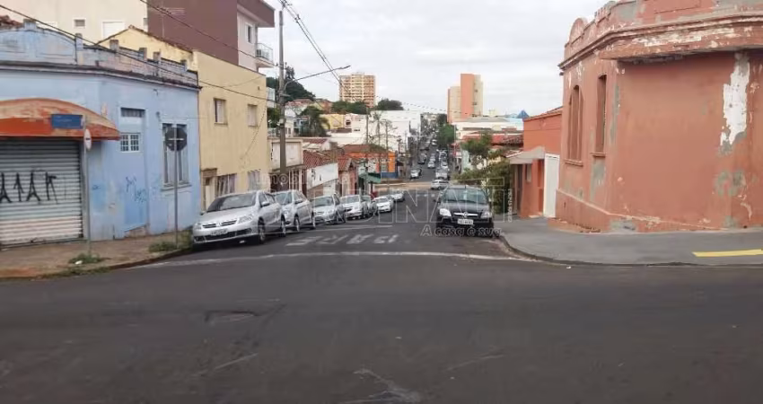 Salão Comercial no Jardim São Carlos próximo ao Pronto Socorro dos Óculos em São Carlos