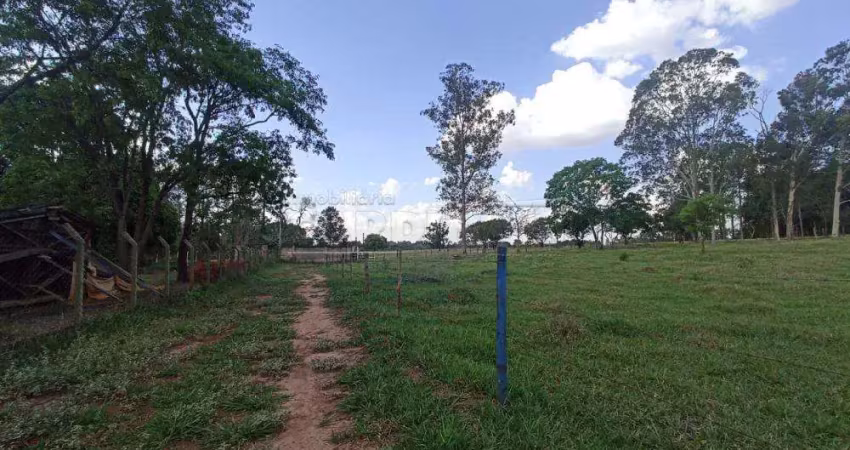 Fazenda à venda na Rua Homero Cardoso de Toledo, ÁREA B8, SN, Loteamento Tutoya do Vale, São Carlos