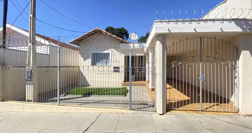 Casa com 2 quartos para alugar na Rua Cidade de Milão, 229, Vila Prado, São Carlos