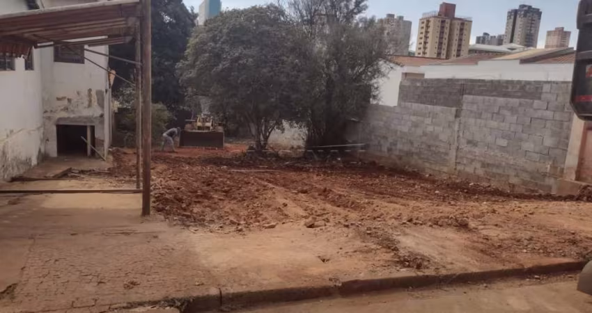 Terreno Padrão em São Carlos