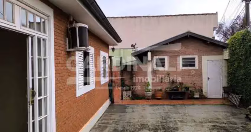 Imóvel Muito Bem Localizado área Mista com alto Crescimento comercial.