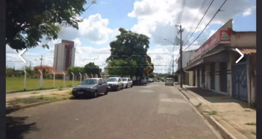 Casa com 2 quartos para alugar na Rua Doutor Alberto Cattani, fundos, 525, Parque Industrial, São Carlos