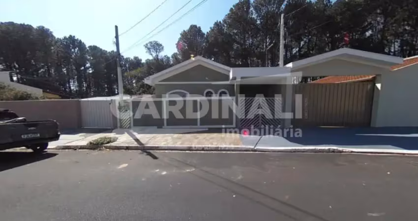 Casa com 3 quartos para alugar na Rua Valério Ribeiro, frente, 150, Residencial Samambaia, São Carlos