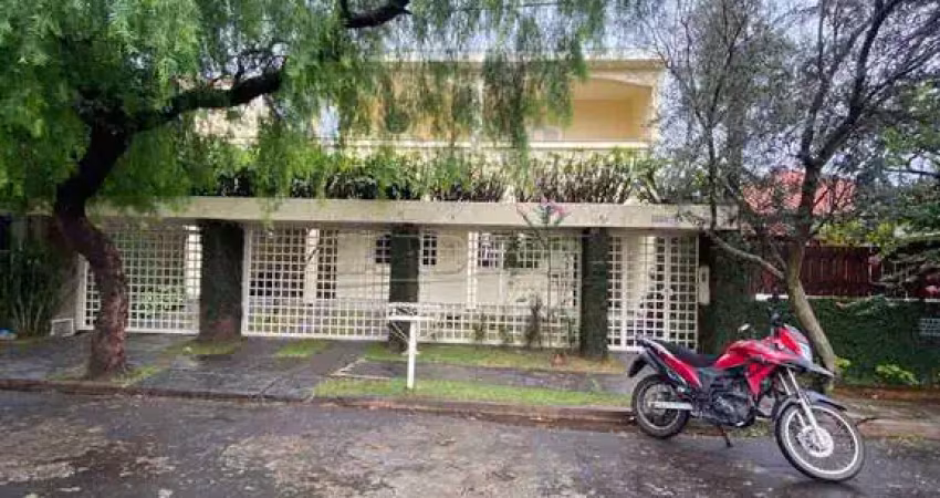 Casa com 3 quartos para alugar na Rua Jesus Blanco Nunes, 419, Parque Santa Marta, São Carlos