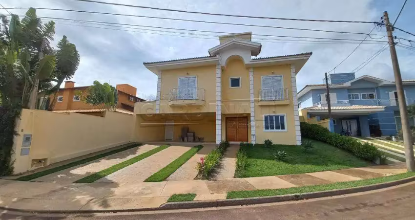 Casa em condomínio fechado com 4 quartos para alugar na Avenida Miguel Damha, 1000, Condomínio Parque Residencial Damha l, São Carlos