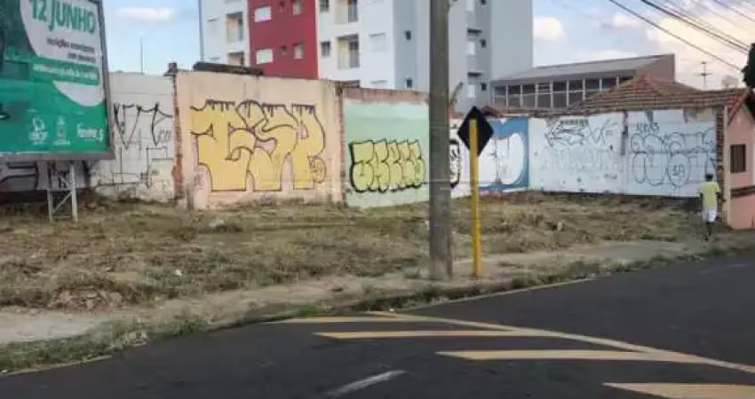 Terreno à venda na Rua Antônio Blanco, 204, Vila Costa do Sol, São Carlos