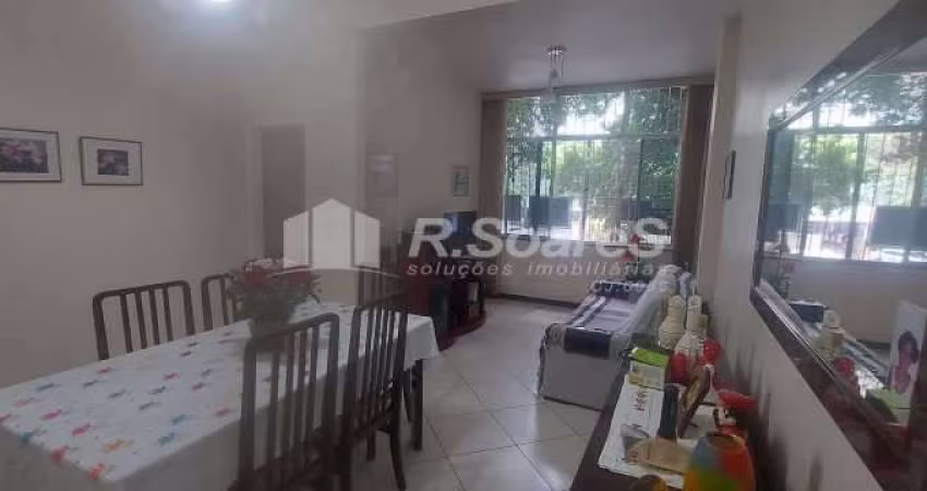 Apartamento com 3 quartos à venda na Rua Tonelero, Copacabana, Rio de Janeiro