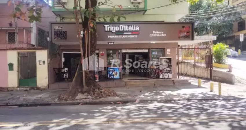 Ponto comercial com 3 salas para alugar na Rua Venceslau, Méier, Rio de Janeiro