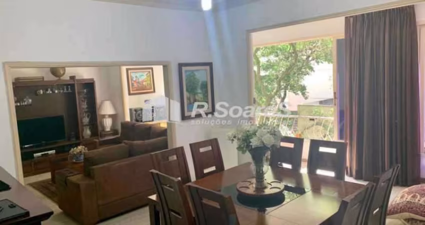 Apartamento com 4 quartos à venda na Rua Leopoldo Miguez, Copacabana, Rio de Janeiro