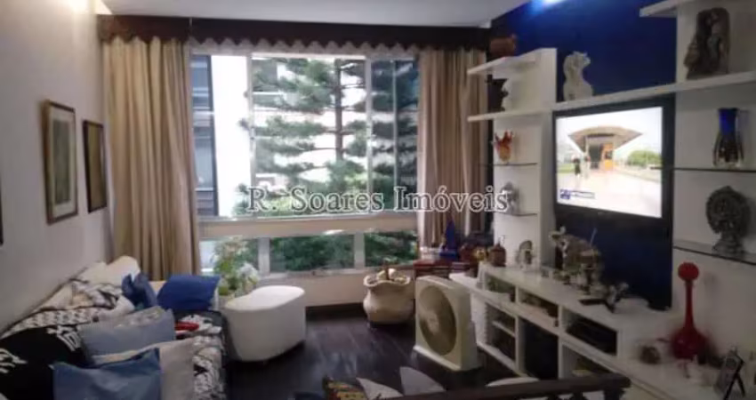 Apartamento com 3 quartos à venda na Rua Santa Clara, Copacabana, Rio de Janeiro