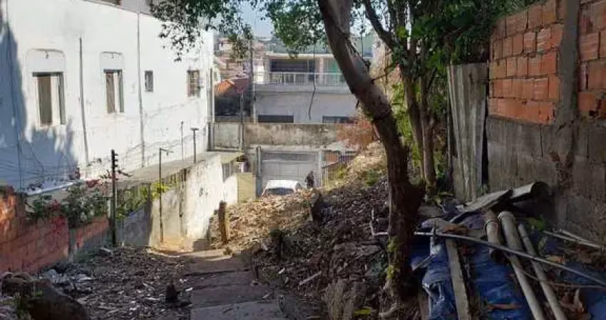 Terreno comercial para alugar na Vila Maria Alta, São Paulo 