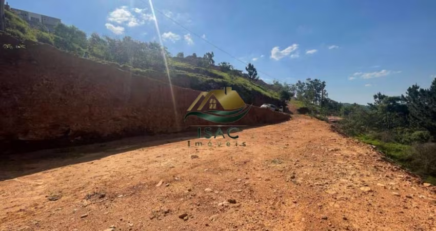 Terrenos à venda em Atibaia/SP